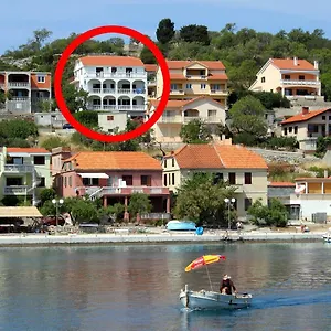 provjera dostupnosti